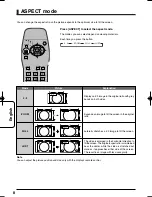 Preview for 8 page of Panasonic TY-FB9TU Operating Instructions Manual