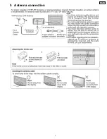 Preview for 7 page of Panasonic TY-FB9TU Service Manual