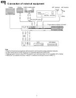 Preview for 8 page of Panasonic TY-FB9TU Service Manual