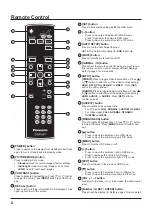 Предварительный просмотр 4 страницы Panasonic TY-RM50VW Operating Instruction