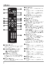 Preview for 28 page of Panasonic TY-RM50VW Operating Instruction