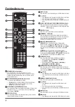 Preview for 36 page of Panasonic TY-RM50VW Operating Instruction