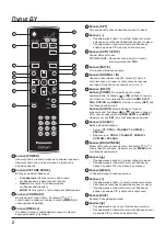 Предварительный просмотр 60 страницы Panasonic TY-RM50VW Operating Instruction