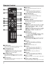 Preview for 4 page of Panasonic TY-RM50VW Operating	 Instruction