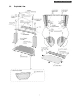 Preview for 7 page of Panasonic TY-S37PX600W Service Manual