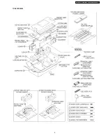 Preview for 9 page of Panasonic TY-S37PX600W Service Manual