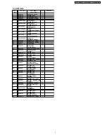 Preview for 7 page of Panasonic TY-S37PX70WK Service Manual