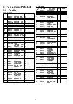 Preview for 6 page of Panasonic TY-S42PX700W Service Manual