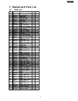 Preview for 5 page of Panasonic TY-S58PX600W Service Manual