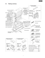 Preview for 7 page of Panasonic TY-S58PX600W Service Manual