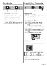 Предварительный просмотр 3 страницы Panasonic TY-SB01DL Operating Instructions Manual