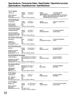 Preview for 22 page of Panasonic TY-SP37P4-K Operating Instructions Manual