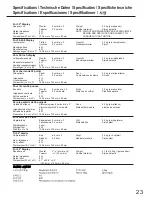 Preview for 23 page of Panasonic TY-SP37P5-K Operating Instructions Manual