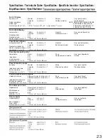 Preview for 23 page of Panasonic TY-SP37P8W-K Installation Instructions Manual