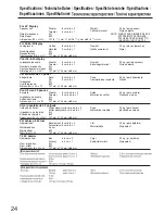 Предварительный просмотр 24 страницы Panasonic TY-SP37P8W-K Installation Instructions Manual