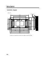 Preview for 30 page of Panasonic TY-SP42PM3W Installation Manual