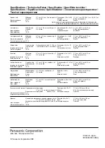 Preview for 32 page of Panasonic TY-SP65P11WK Installation Instructions Manual