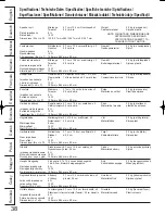 Preview for 38 page of Panasonic TY-SP65PV500 Installation Instructions Manual