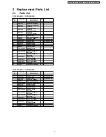 Preview for 9 page of Panasonic TY-ST42D1-WG Service Manual