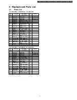 Preview for 9 page of Panasonic TY-ST42D2-WG Service Manual