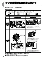 Предварительный просмотр 6 страницы Panasonic TY-ST42PX500 Installation Instructions Manual