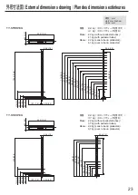 Предварительный просмотр 23 страницы Panasonic TY-ST55PE9 Operating Instructions Manual