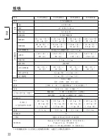 Preview for 22 page of Panasonic TY-TP42P30K  () Operating Instructions Manual