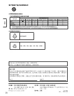 Preview for 24 page of Panasonic TY-TP42P30K  () Operating Instructions Manual