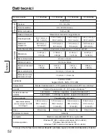 Preview for 52 page of Panasonic TY-TP42P30K  () Operating Instructions Manual