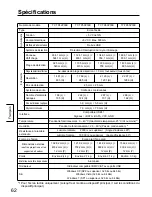 Preview for 62 page of Panasonic TY-TP42P30K  () Operating Instructions Manual