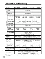 Preview for 92 page of Panasonic TY-TP42P30K  () Operating Instructions Manual