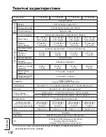 Preview for 102 page of Panasonic TY-TP42P30K  () Operating Instructions Manual