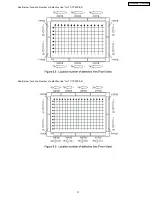 Preview for 31 page of Panasonic TY-TP42P8-S Service Manual