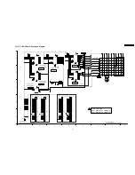 Preview for 67 page of Panasonic TY-TP42P8-S Service Manual