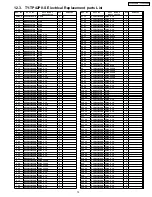 Preview for 75 page of Panasonic TY-TP42P8-S Service Manual