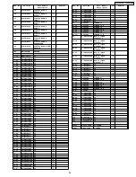 Preview for 95 page of Panasonic TY-TP42P8-S Service Manual