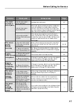 Preview for 41 page of Panasonic TY-TP50P10S - Touch-screen - Wired Operating Instructions Manual