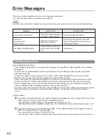 Preview for 42 page of Panasonic TY-TP65P10S Operating Instructions Manual