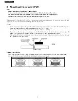 Preview for 4 page of Panasonic TY-TP65P8-S - Touch-screen - Wired Service Manual