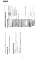 Preview for 14 page of Panasonic TY-TP65P8-S - Touch-screen - Wired Service Manual