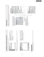 Preview for 15 page of Panasonic TY-TP65P8-S - Touch-screen - Wired Service Manual