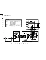 Preview for 46 page of Panasonic TY-TP65P8-S - Touch-screen - Wired Service Manual