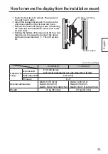 Preview for 33 page of Panasonic TY-VK47LV1 Fitting Instructions Manual