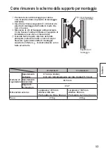 Preview for 53 page of Panasonic TY-VK47LV1 Fitting Instructions Manual