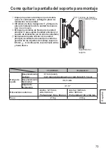 Preview for 73 page of Panasonic TY-VK47LV1 Fitting Instructions Manual