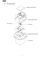 Preview for 10 page of Panasonic TY-WK23LR2W Service Manual