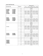 Preview for 9 page of Panasonic TY-WK3L2RW Service Manual