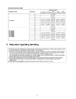 Preview for 10 page of Panasonic TY-WK3L2RW Service Manual