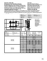 Предварительный просмотр 71 страницы Panasonic TY-WK42PR20 Installation Instructions Manual