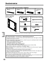 Preview for 48 page of Panasonic TY-WK42PV20 Installation Instructions Manual